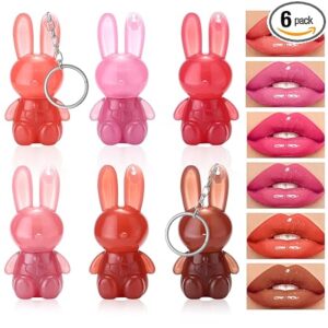 Konijn Lipgloss Sleutelhanger